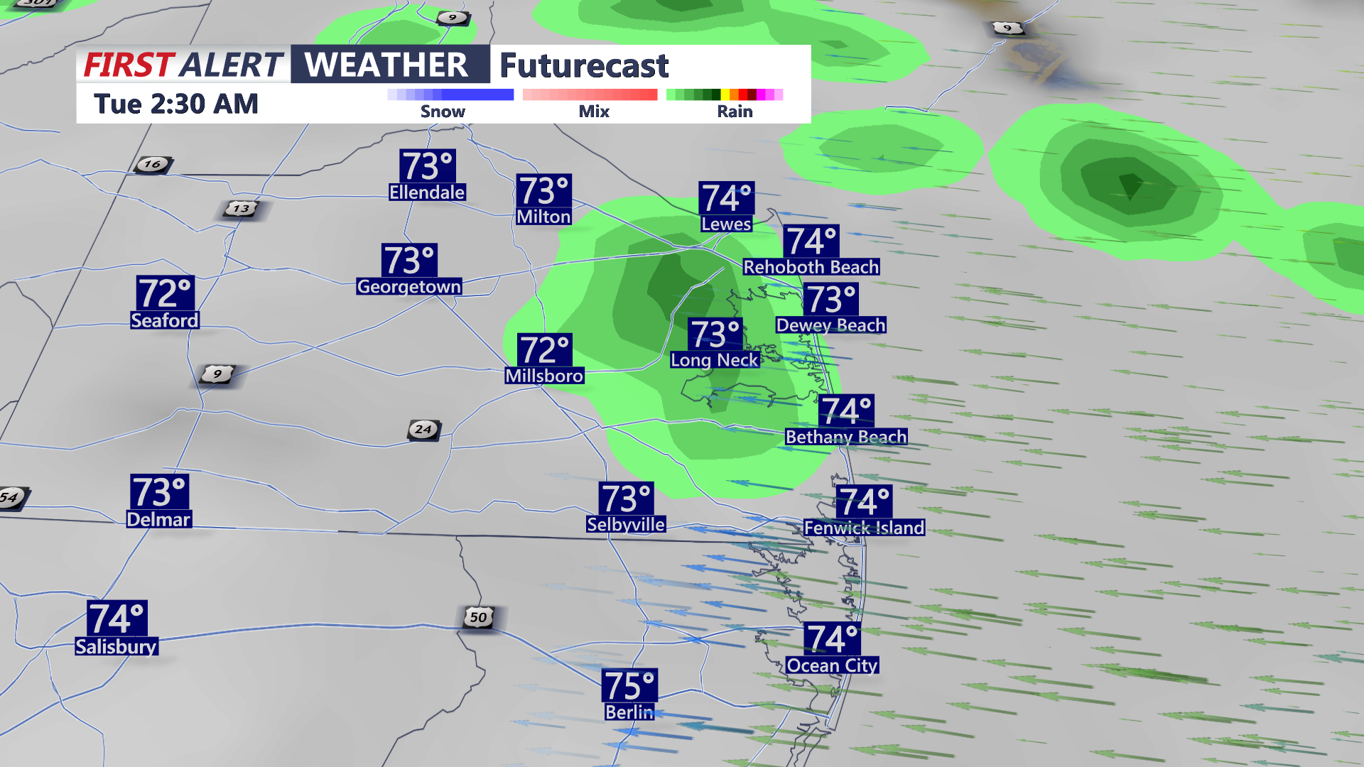 FUTURECAST